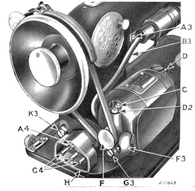 Belt motor